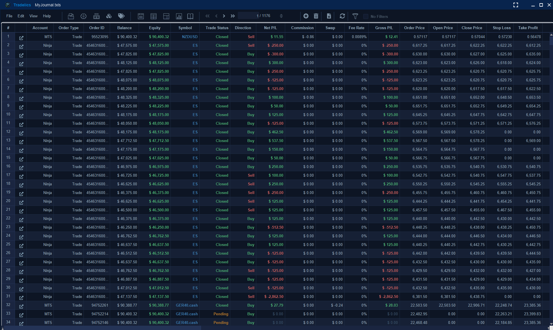 Tradelics Table View