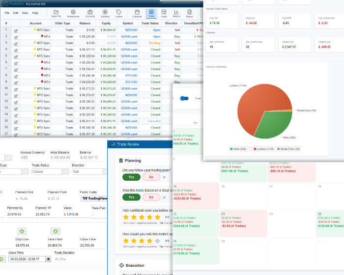 Multiple Screenshots of the desktop app Tradelics showing different views