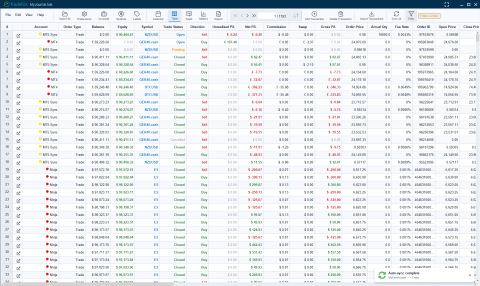 Screenshot of the desktop app Tradelics showing the table view with some trades